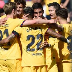 When can Barcelona win LaLiga title?