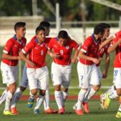 Chile conoció a sus rivales del Sudamericano Sub 17