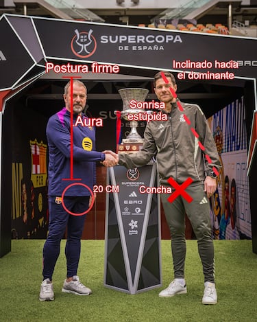 Arde Internet: la marcha de Xabi Alonso en memes