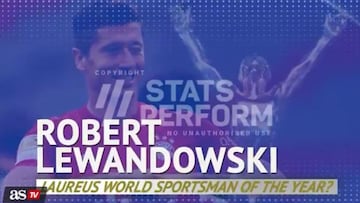 Laureus nominee Lewandowski's outstanding 2020