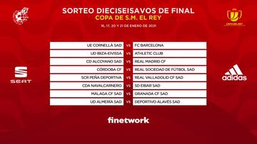Alcoyano-Madrid y Cornellà-Barcelona, en dieciseisavos de Copa.