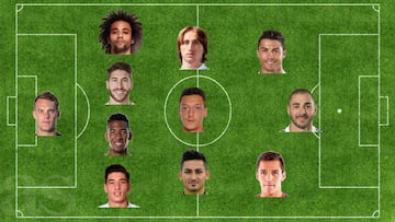 Five Real Madrid players selected in Mesut Özil's perfect XI