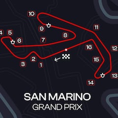 GP de San Marino de MotoGP: TV, horarios y dónde ver las carreras en Misano en directo online