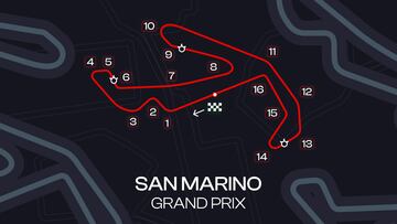 GP de San Marino de MotoGP: canal TV, a qué hora es, cómo y dónde ver las carreras en Misano en directo online