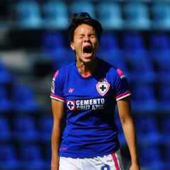 Cruz Azul; club con más derrotas desde que se creo la Mx Femenil