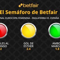 El Semáforo de Betfair: Inglaterra vs. España - Final Eurocopa Femenina