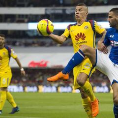 Edgar Méndez cargó con todo contra el América