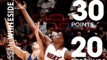 Hassan Whiteside.
