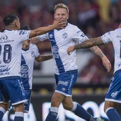 Atlas pierde contra el Puebla en la jornada 2 del Clausura 2020
