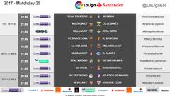 2016/17 LaLiga week 25 schedule announced: dates, kick-off times