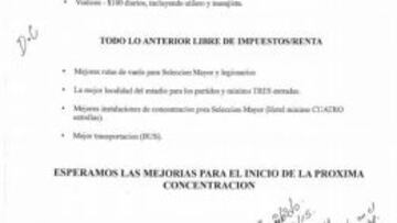 Las demandas de los salvadore&ntilde;os a su Federaci&oacute;n.