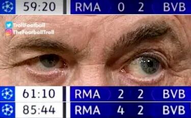 Los mejores memes de la jornada de Champions