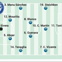 Alineación posible del Alavés ante el Barcelona en LaLiga EA Sports