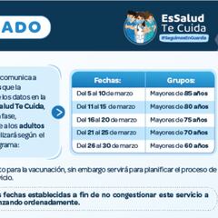 EsSalud Te Cuida: así es el cronograma de actualización de datos en la plataforma