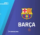 Resumen del Zenit vs. Barcelona de Euroliga