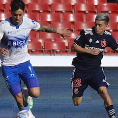 U de Chile 0, U Católica 0, Torneo Nacional: resumen y resultado