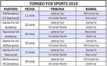 El Torneo Fox le abre las puertas a las dos hinchadas