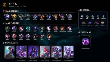 League of Legends, parche 10.16: tercer split clasificatorio, cambios de equilibrio y más