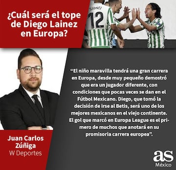 ¿Cuál es el tope de Diego Lainez en Europa? Los expertos analizan