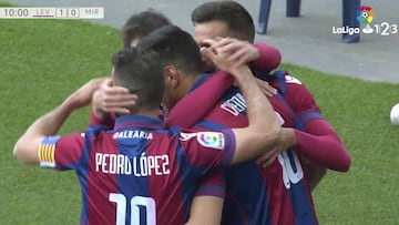 Resumen y goles del Levante-Mirandés de la Liga 1|2|3|