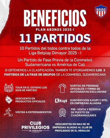 Dónde y cómo comprar los abonos de mi equipo