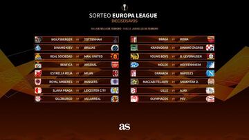 Real-United, Salzburgo-Villarreal y Granada-Nápoles: muy duro