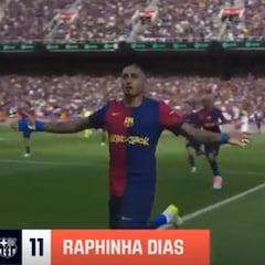 La celebración de Raphinha que va a traer cola: mensaje directo a los conspiranoicos