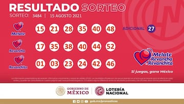 Resultados Melate: números que cayeron hoy y premios del sorteo 3484 | 15 de agosto