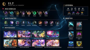League of Legends, parche 11.7; cambios y novedades en campeones, objetos y más