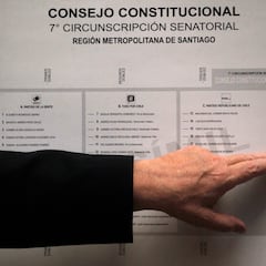 Elecciones Consejo Constitucional 2023: dónde voto y cómo cambiar el lugar de votación