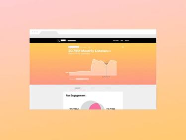Comienza tu carrera artística con Spotify Artist