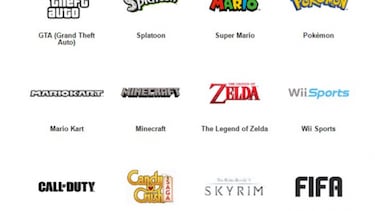 Nintendo pregunta por GTA y Call of Duty a sus usuarios