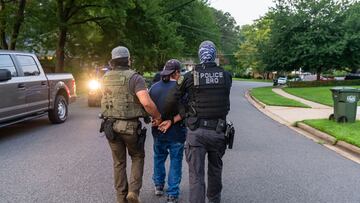 Migrant profiles with the highest risk of deportation