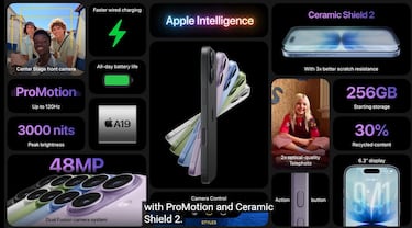 This is what the new iPhone 17 is like: price, colors, camera, and everything you need to know about Apple’s latest release