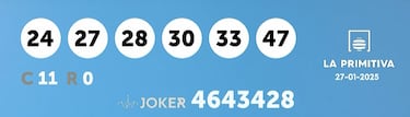 La Primitiva: comprobar los resultados del sorteo de hoy, lunes 27 de enero