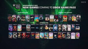 Xbox Game Pass es una declaración de certezas