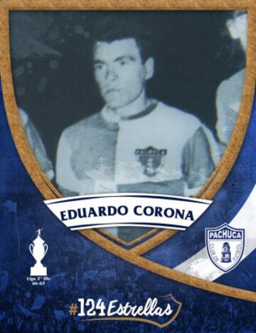 Las 124 estrellas en la historia del Pachuca (Del 1 al 124)