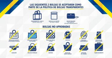 CONCACAF se pone estricta con las mujeres y sus ''bolsos''