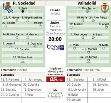 Decidida la ronda, Eusebio y Herrera quieren el partido