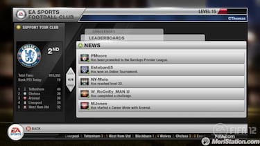 FIFA 12, Impresiones