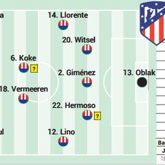 Alineación posible del Atlético ante la Real Sociedad