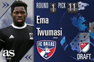 El pick 11 fue para FC Dallas, que se llevaron al delantero proveniente de la Universidad de Wakeland.