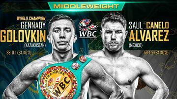 Boletos para la Canelo-GGG van desde 500 hasta 17 mil dólares