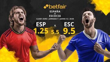 España vs. Escocia: horario, TV, estadísticas, clasificación y pronósticos Eurocopa 2024