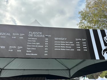 ¿Cuánto cuesta la bebida y comida en el AHR para el GP de México 2023?