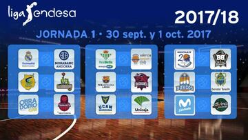 Oficial: calendario completo de la Liga Endesa 2017/18