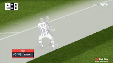 Las tres claves del polmico gol anulado a Lewandowski