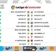 Conoce todos los horarios de Primera y Segunda hasta Navidad