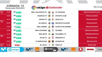 Conoce todos los horarios de Primera y Segunda hasta Navidad