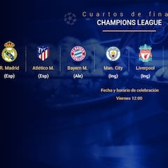 Cuartos de aúpa: dos cocos, el campeón, los tres españoles...